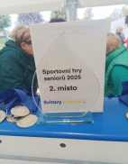 Činnost 2025